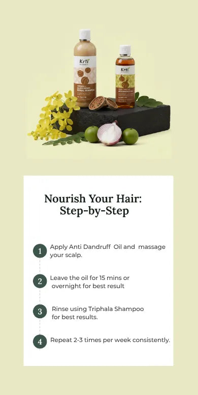 Step-by-step visual guide to using Anti Dandruff Oil and Herbal Shampoo combo – apply oil, leave for 1 hour, rinse with shampoo