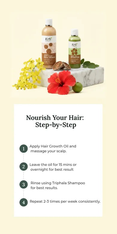 Step-by-step visual guide to using Hair Growth Oil and Herbal Shampoo combo – apply oil, leave for 1