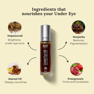 Under Eye Correcting Roll-On for Dark Circles & Under-Eye Bags