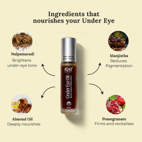 Under Eye Correcting Roll-On for Dark Circles & Under-Eye Bags