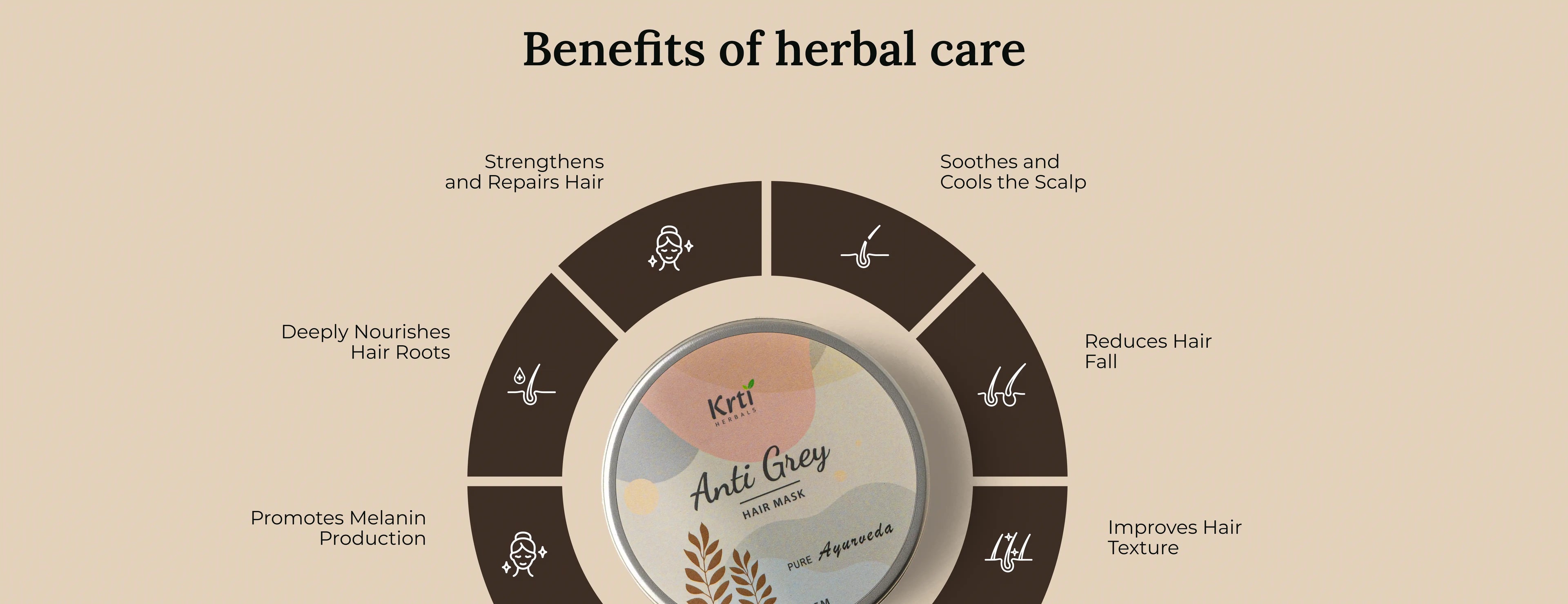 Benefits of Krti Herbals Anti Grey Hair Mask for restoring natural black color, preventing premature greying, and nourishing hair roots