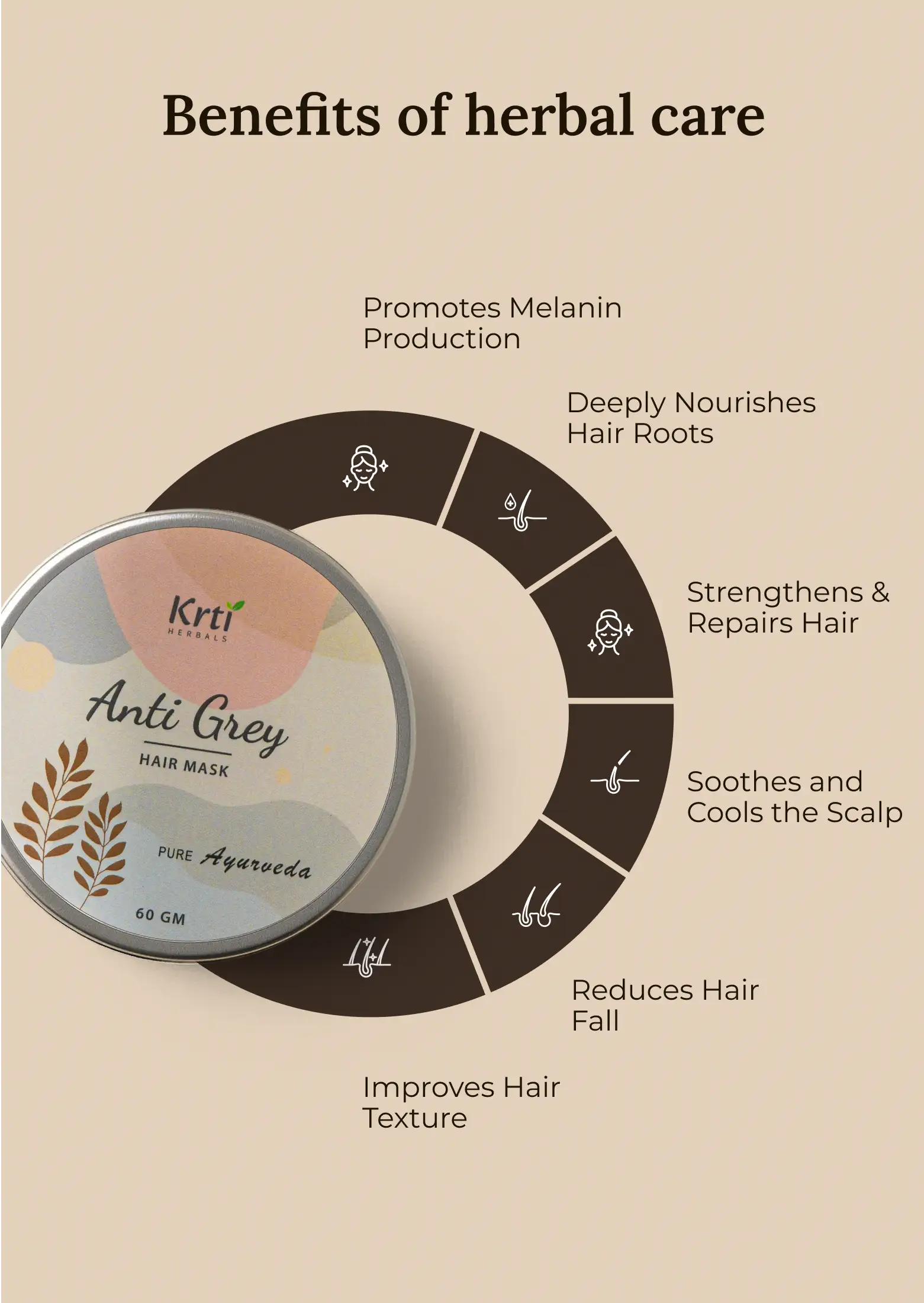 Benefits of Krti Herbals Anti Grey Hair Mask for restoring natural black color, preventing premature greying, and nourishing hair roots
