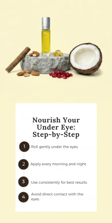 Instructions on how to use Krti Herbals Under Eye Correcting Roll-On for best results