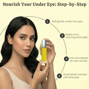 Instructions on how to use Krti Herbals Under Eye Correcting Roll-On  for best results