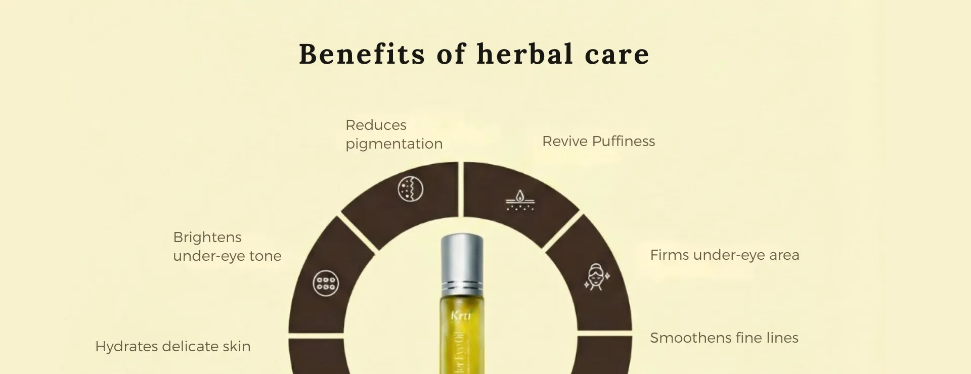 Benefits of Krti Herbals Under Eye Correcting Roll-On  for skin tone, fades dark spots, reduces pigmentation