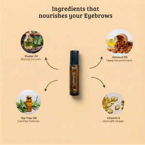 Natural Ingredients used in Eyebrow Growth Oil Roll-On such as Castor oil, Almond oil, Tea tree oil, Vit E 
