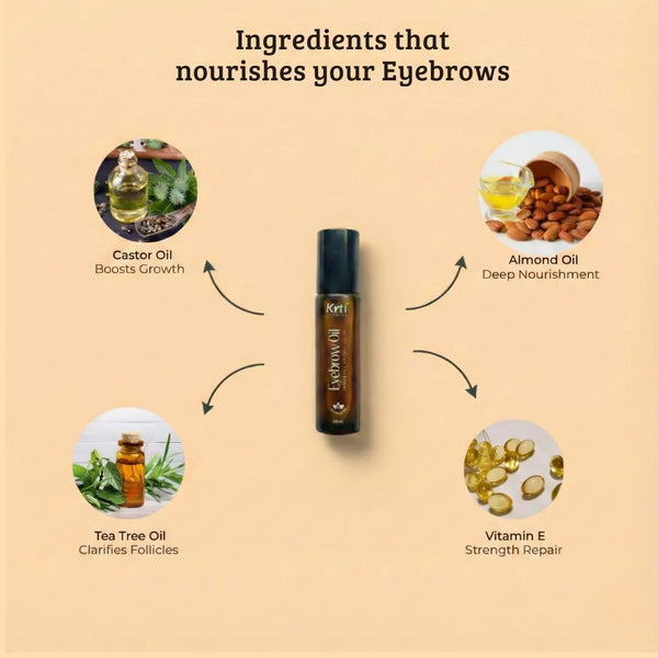 Natural Ingredients used in Eyebrow Growth Oil Roll-On such as Castor oil, Almond oil, Tea tree oil, Vit E 
