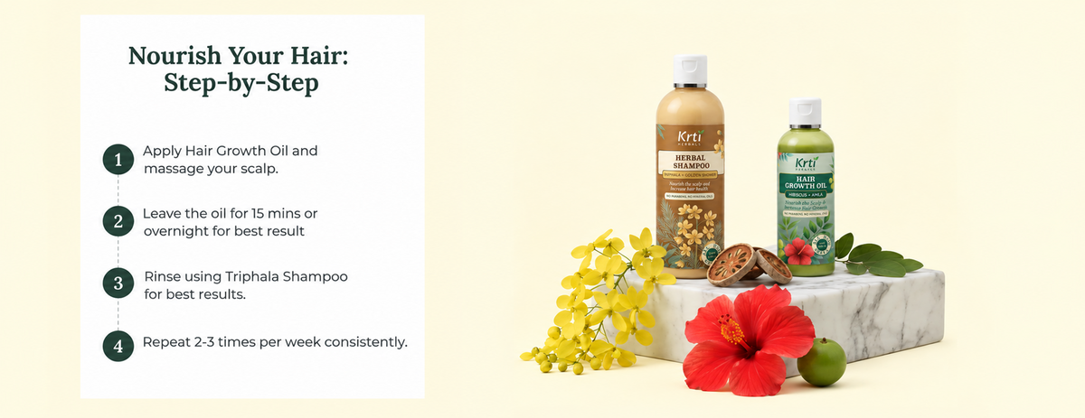 Step-by-step visual guide to using Hair Growth Oil and Herbal Shampoo combo – apply oil, leave for 1 