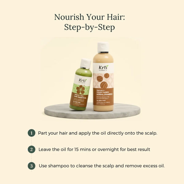 Step-by-step visual guide to using Hair Growth Oil and Herbal Shampoo combo – apply oil, leave for 1 hour, rinse with shampoo