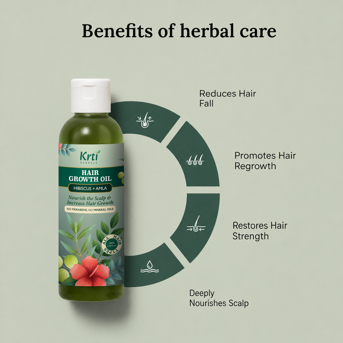 Benefits of Krti Herbals Hair Growth Oil for promoting hair regrowth, strengthening follicles, and preventing hair fall