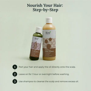 Step-by-step visual guide to using Anti Grey Hair Oil and Herbal Shampoo combo – apply oil, leave for 1 hour, rinse with shampoo