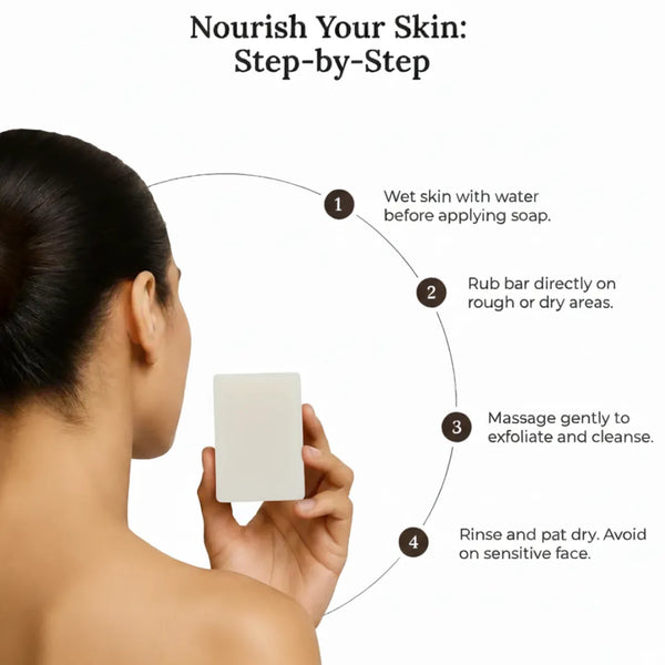 Instructions on how to use Krti Herbals Milk & Honey Handmade Bathing Bar for best results