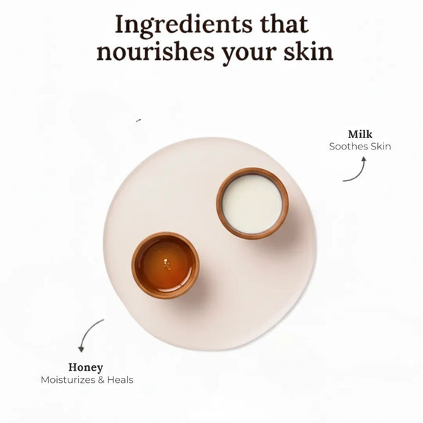 Natural Ingredients used in Krti Herbals Milk & Honey Handmade Bathing Bar such as Milk and Honey
