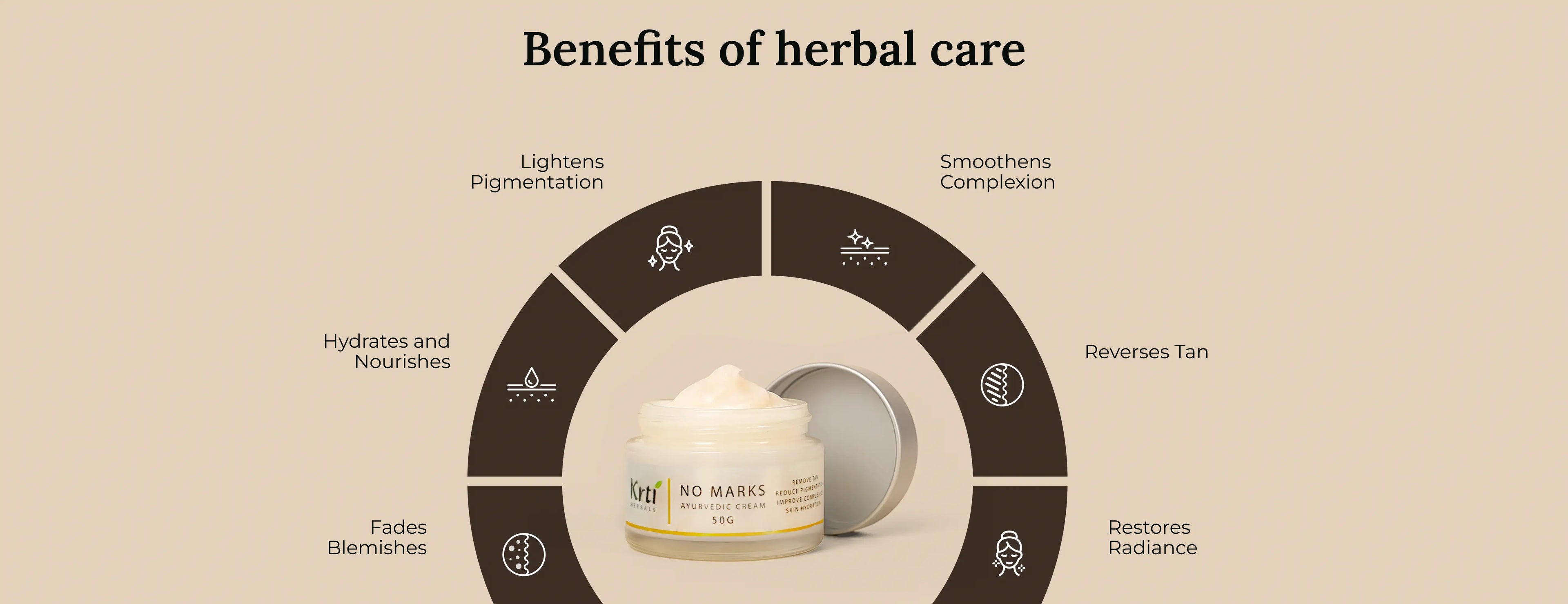 Benefits of Krti Herbals No Marks Cream for reducing dark spots, even skin tone, and promoting a natural glow