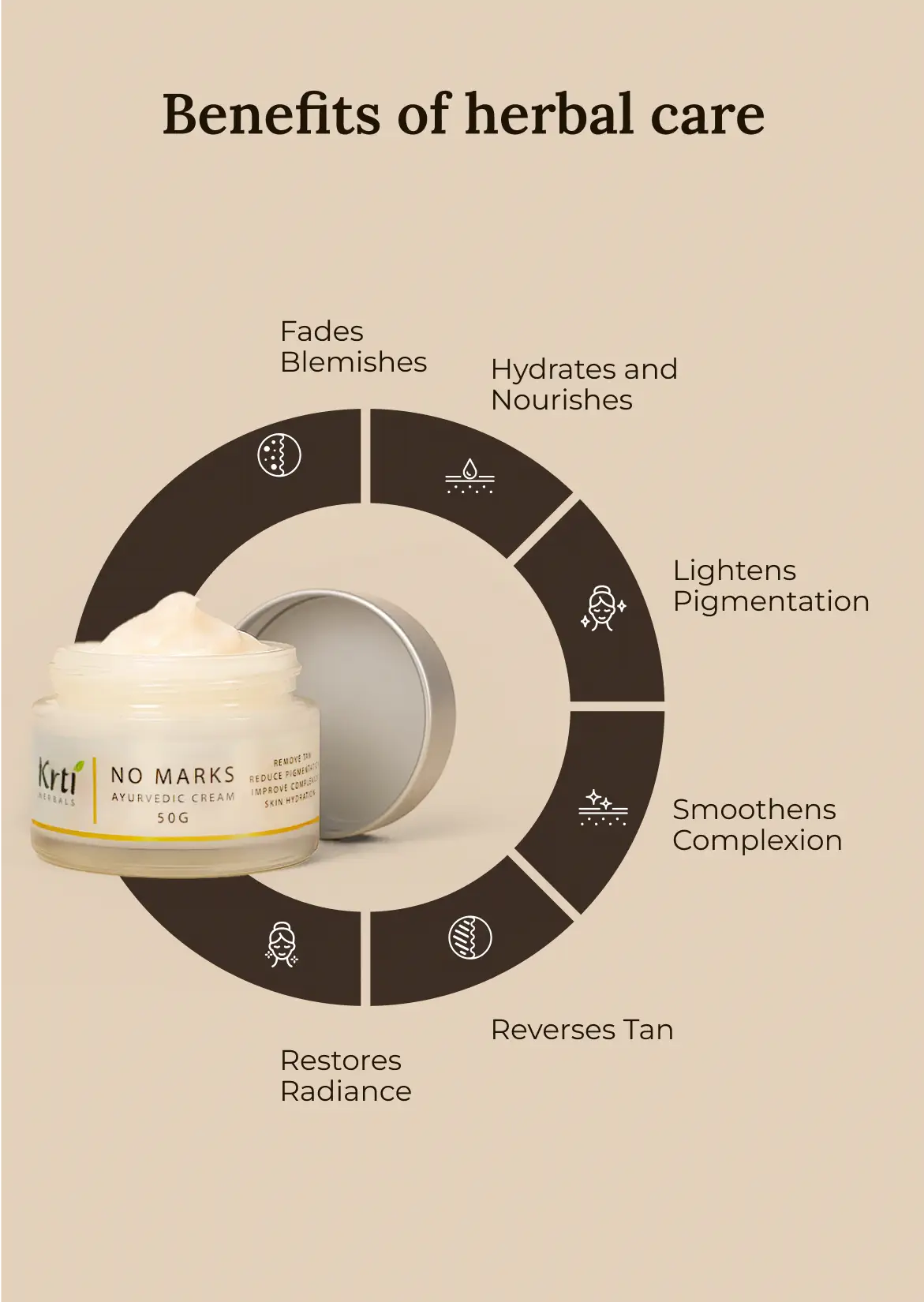 Benefits of Krti Herbals No Marks Cream for reducing dark spots, even skin tone, and promoting a natural glow