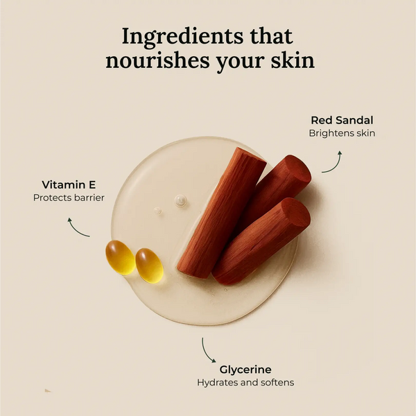 Natural ingredients used in Krti Herbals Red Sandalwood Face Wash such as Red Sandalwood, Vitamin E, Thikta, Turmeric, Vayambu and Glycerine.