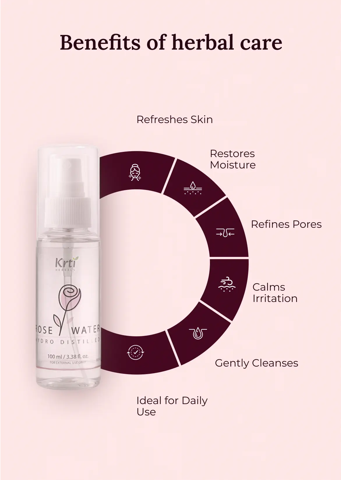 Rose Water Toner – tones pores, hydrates dry skin, reduces redness, and refreshes skin