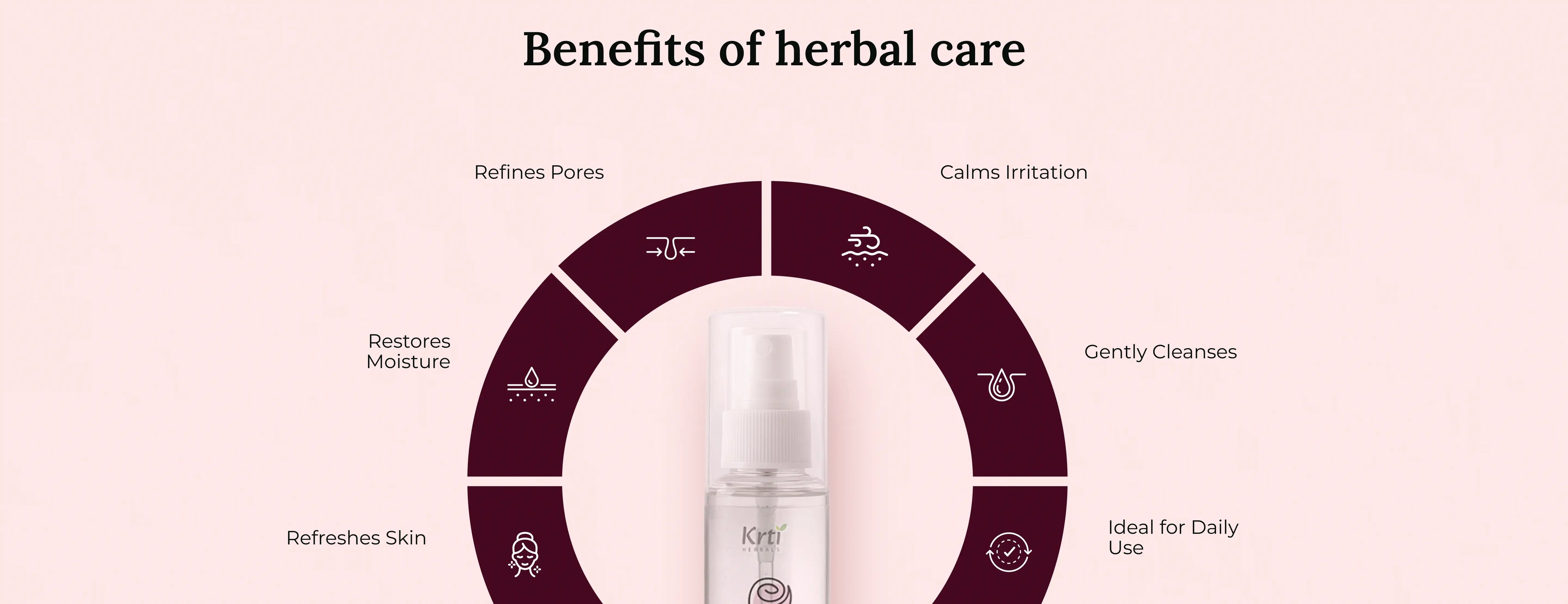 Rose Water Toner – tones pores, hydrates dry skin, reduces redness, and refreshes skin