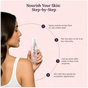 How to use Krti Herbals Rose Water Toner – spray, pat dry, or mix with face pack for enhanced application