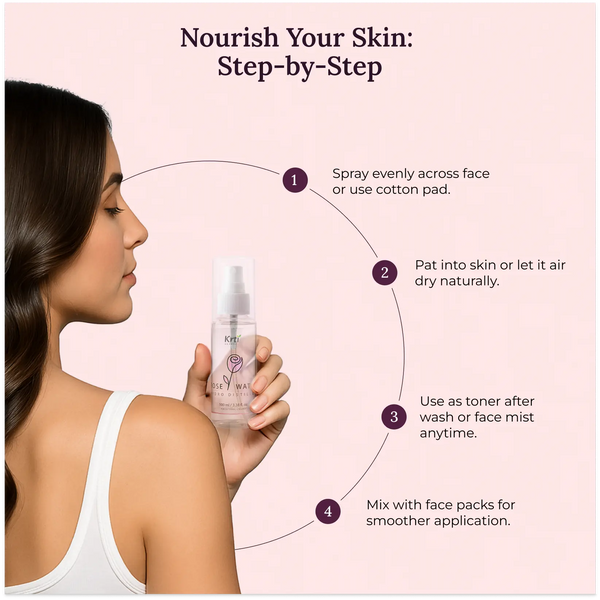 How to use Krti Herbals Rose Water Toner – spray, pat dry, or mix with face pack for enhanced application