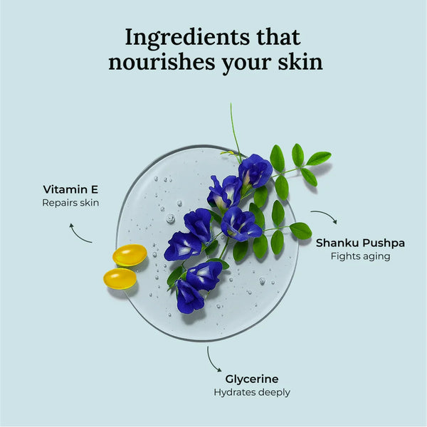 Natural ingredients used in Krti Herbals Shanku Pushpa Face Wash such as Shanku Pushpa, Vitamin E, and Glycerine