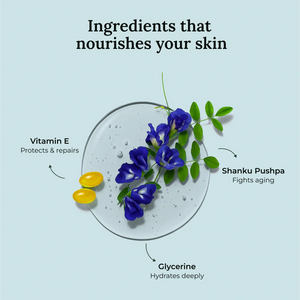 Natural ingredients used in Krti Herbals Shanku Pushpa gel such as Shanku Pushpa, Vitamin E, and Glycerine