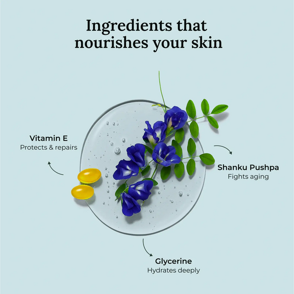 Natural ingredients used in Krti Herbals Shanku Pushpa gel such as Shanku Pushpa, Vitamin E, and Glycerine