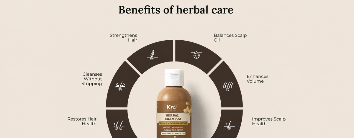 Benefits of Krti Herbals Triphala Herbal Shampoo for strengthening hair roots, promoting scalp health, and reducing hair fall