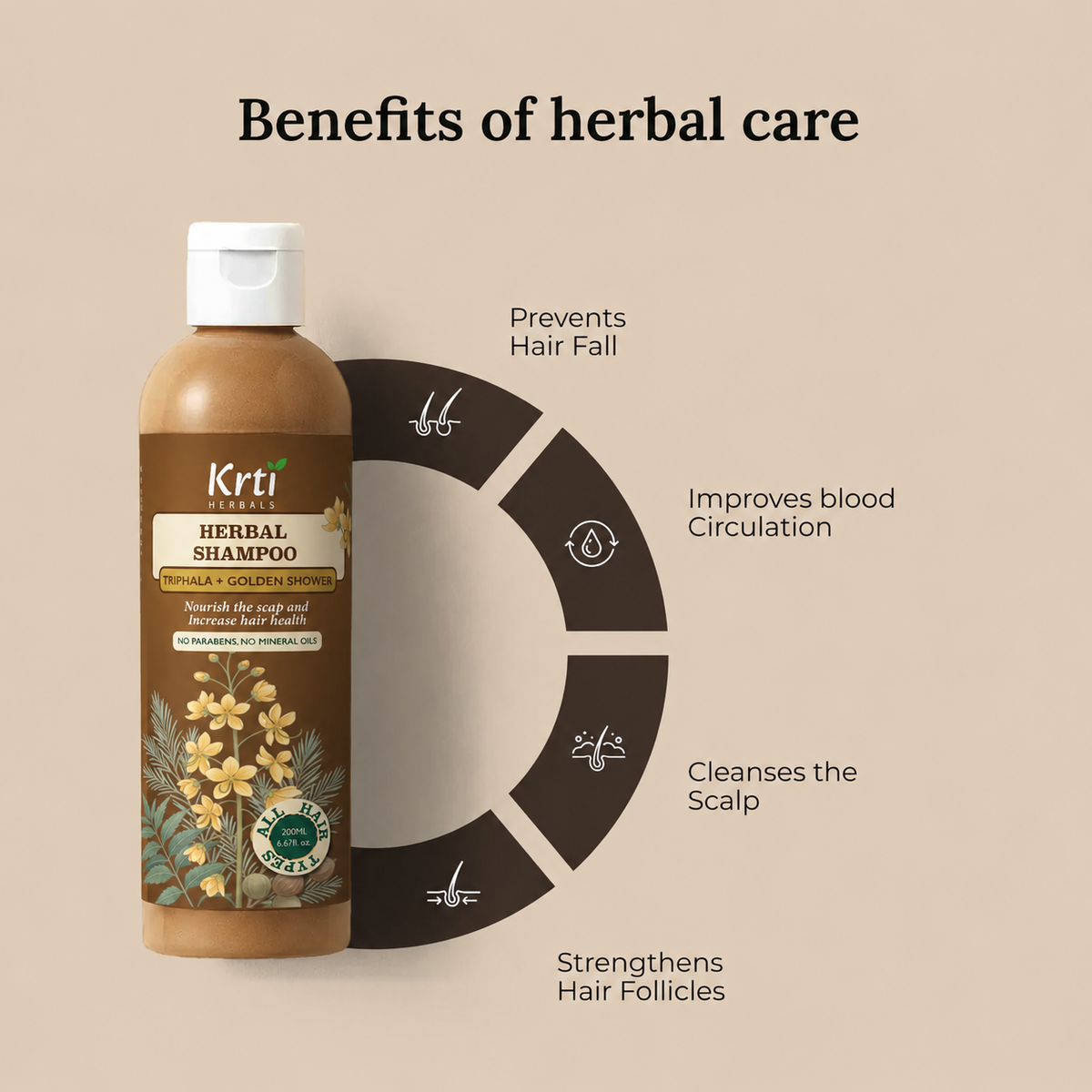 Benefits of Krti Herbals Triphala Herbal Shampoo for strengthening hair roots, promoting scalp health, and reducing hair fall