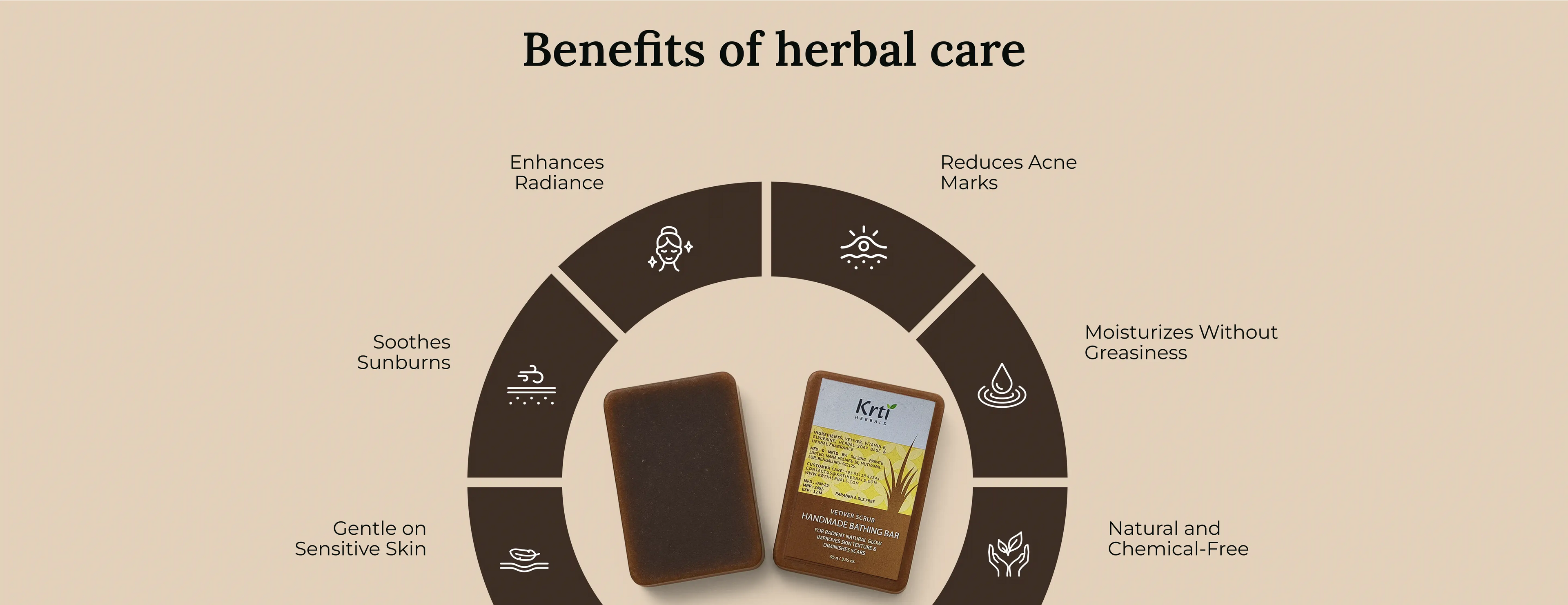 Benefits of Krti Herbals Vetiver Scrub Handmade Bathing Bar, including exfoliating skin, improving texture, and refreshing the skin