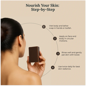 Instructions on how to use Krti Herbals Vetiver Scrub Handmade Bathing Bar for best results